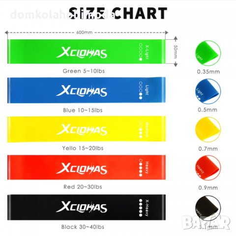 Ластик за тренировка 60 сантиметра, С различно съпротивление , снимка 6 - Фитнес уреди - 31246148
