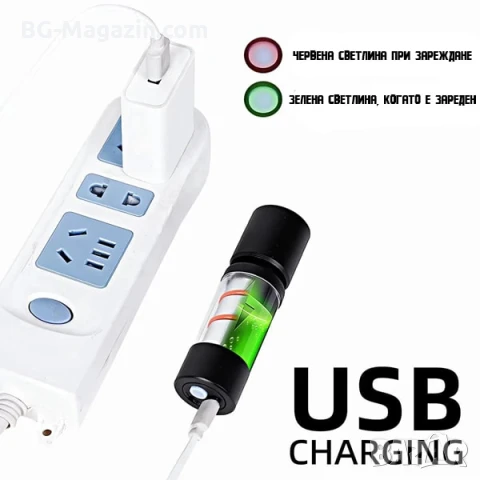 Силен акумулаторен фенер LED къмпинг осветление лампа 300 лумена USB за риболов палатка аварии мощен, снимка 3 - Къмпинг осветление - 51016922