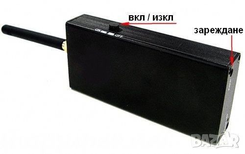 GPS заглушител