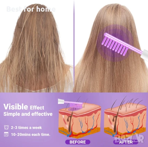 UUPAS Преносима високочестотна машина за лице за  акне, подмладяване, бръчки, снимка 6 - Други - 50747821