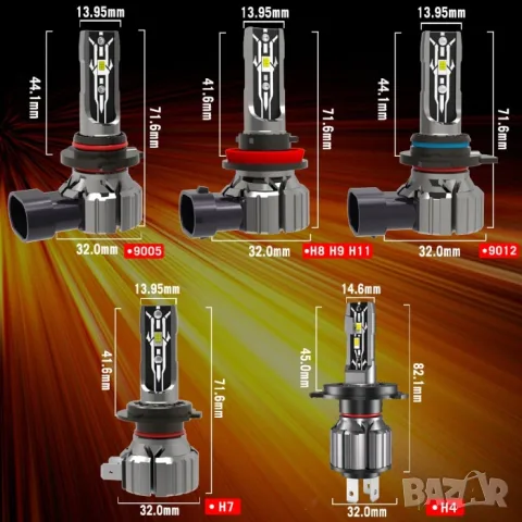 LED крушки H7 35W 6000K 12V комплект 2 броя, снимка 3 - Аксесоари и консумативи - 55864715