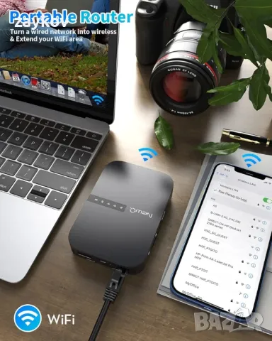 Преносим твърд диск SD Card Reader и Mini WiFi Range Extender , снимка 2 - Друга електроника - 47718713