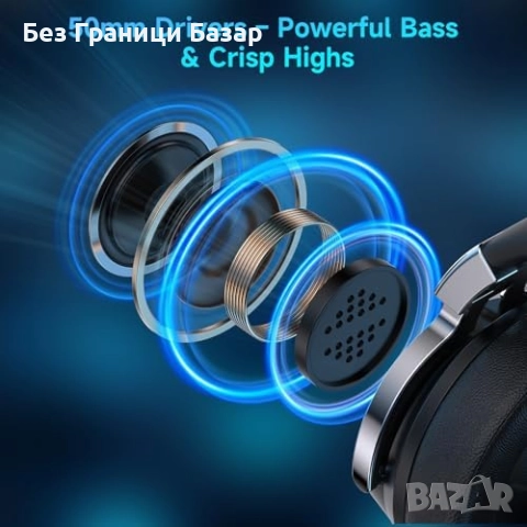 Нов Геймърски хедсет безжичен 60ч батерия, шумопотискане, RGB, PS5/PC, снимка 7 - Bluetooth слушалки - 52502828