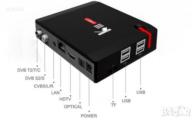 8 -Ядрен  TV Box Klll Pro Android, снимка 1 - Приемници и антени - 31133099