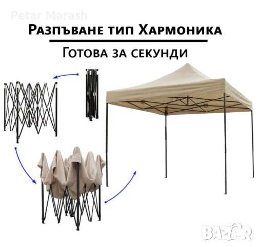 Сгъваема Градинска Шатра 3×3м тип Хармоника – стабилна, водоустойчива и лесна за разпъване, снимка 5 - Други - 50366161