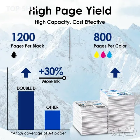 DOUBLE D PGI-1500XL касети с мастило за смяна на принтер Canon PGI-1500XL, снимка 2 - Консумативи за принтери - 49487930