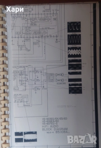 Видео касетофон рекордер HI-FI stereo AKAI VS-607EO, снимка 18 - Плейъри, домашно кино, прожектори - 54095907