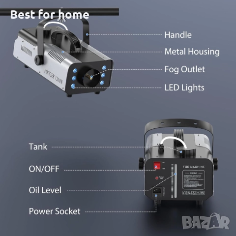 UKing 1200 W RGB машина за мъгла за външна употреба с 6 контролируеми цветни светлини , снимка 3 - Друга електроника - 51759604