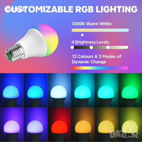 Крушка с променящ се цвят E27 10W димируема, RGBW LED с дистанционно, снимка 3 - Крушки - 44641873