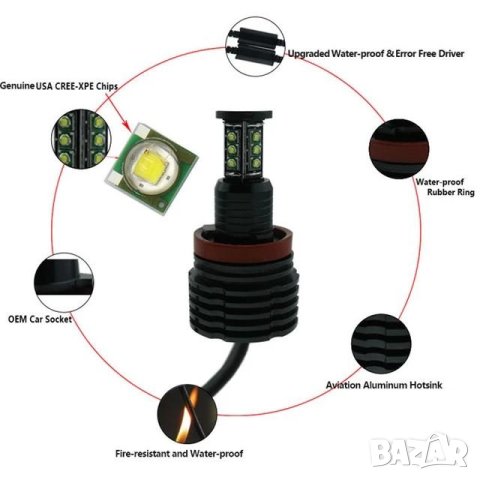Комплект от 2 крушки Angel Eyes led marker BMW E92 60 W, снимка 5 - Аксесоари и консумативи - 42766636