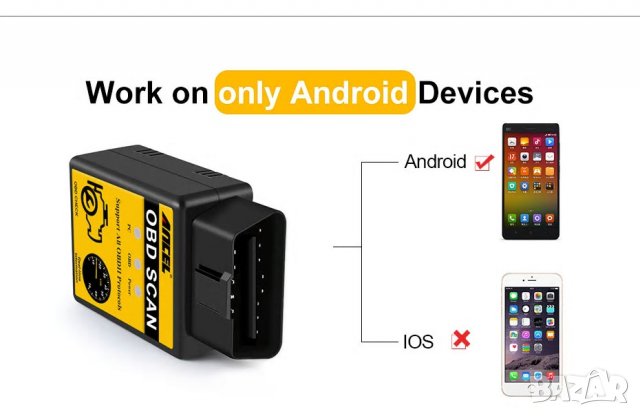 ANCEL Устройство за диагностика на автомобили + софтуер безплатно 🔥 ., снимка 8 - Аксесоари и консумативи - 29165483