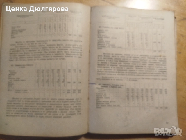Сборник готварски рецепти за заведенията за обществено хранене + подарък, снимка 4 - Специализирана литература - 53106047