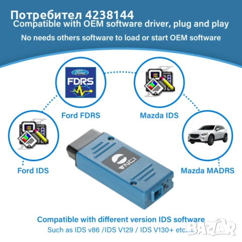 Ford VNCI, снимка 6 - Друга електроника - 53122658