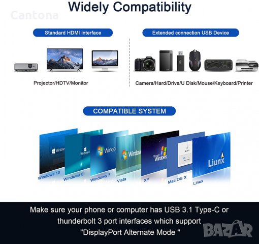 QGeeM USB C Hub 7 в 1 USB C, 4K HDMI ,PD 100 W , 3 Х​ USB 3.0 порта, SD/TF четец на карти, снимка 4 - Други - 35110709