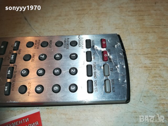 panasonic remote-внос франция 0403211115, снимка 14 - Други - 32034764