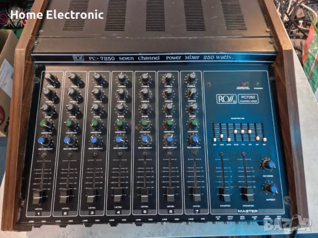 Активен пулт ROSS pc7250 / 250W, снимка 1