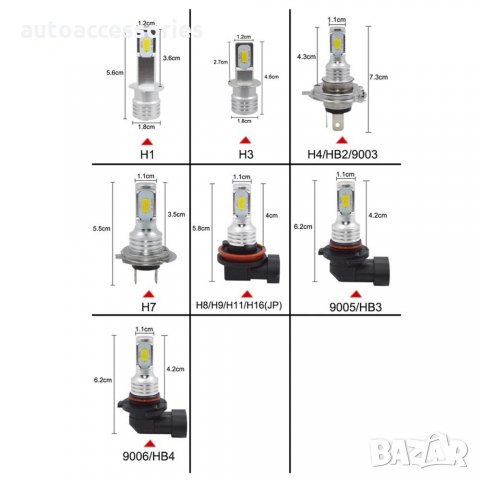 3000052138 Комплект диодни крушки за фар H4 H/L 80W 12V/24V, EAN, снимка 4 - Аксесоари и консумативи - 31681453