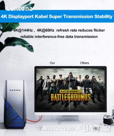 4K DisplayPort кабел 2 метра, DP 1.2 [4K@60Hz, 2K@165Hz, 2K@144Hz], позлатен найлонов плетен, съвмес, снимка 4 - Кабели и адаптери - 39259788