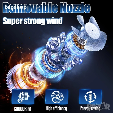 Мощен Мини Jet Fan 130 000 RPM – Акумулаторен Спрей за Въздух, снимка 2 - Други инструменти - 53216867