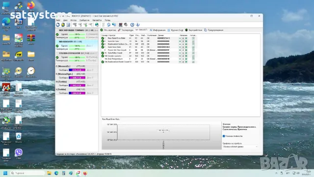 Хард диск Hewlett Packard Enterprise HPE MB1000GVYZE 1TB SATA 6.0Gb/s, снимка 9 - Твърди дискове - 32031441