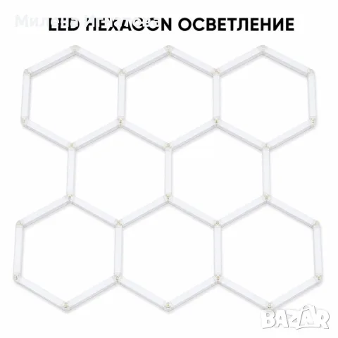 LED хексагонално осветление за гараж и работилница 280W, 6500K, 257.6×244.4 см, 35 LED панела, IP54