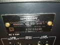 MARANTZ-SUPERSCOPE-USA-ВНОС SWISS, снимка 14