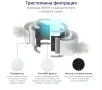 Пречисвател на въздух Levoit Core 200S !За помещения до 35кв.м! Топ качество!, снимка 4
