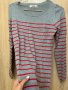 Чисто ново пуловерче Clockhouse, снимка 1 - Блузи с дълъг ръкав и пуловери - 34304313