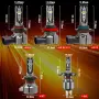 LED крушки H7 35W 6000K 12V комплект 2 броя, снимка 3