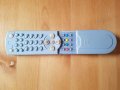 Телевизор NEO TV-2142TX, снимка 7