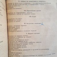 Физиология на човека учебник 1955, снимка 5 - Колекции - 31432637