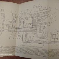 Техническа литература , снимка 3 - Специализирана литература - 37179874