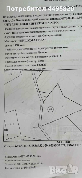 Сапарева баня , снимка 1