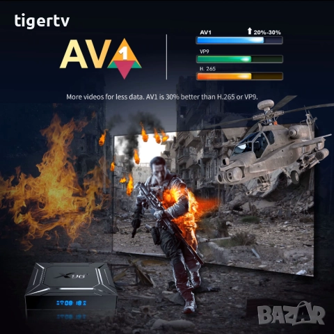 Android TV Box X96 M200 Amlogic S905X5M, Android 14, AV1, 1Gbit, Dual WIFI, 4/32 Гб Bluetooth, снимка 8 - Плейъри, домашно кино, прожектори - 35119574