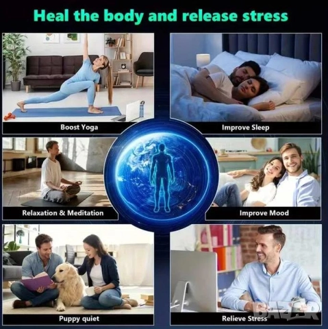 USB Schumann 7.83Hz DC5V 0.1Hz~100000Hz Регулируема Честота Генератор на Синусоидални Вълни на Шуман, снимка 11 - Други - 50302303