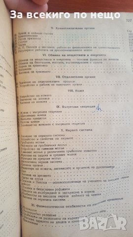 Физиология на човека учебник 1955, снимка 5 - Колекции - 31432637