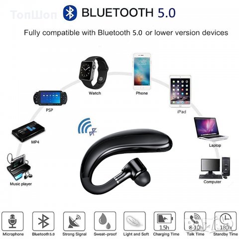 Bluetooth Слушалка , Handsfree, снимка 2 - Слушалки, hands-free - 34997907