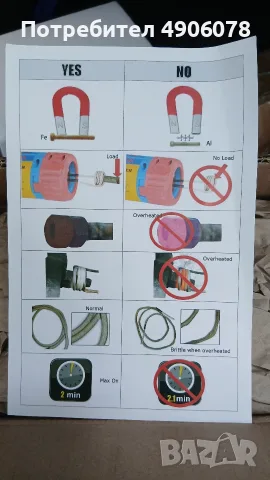 индукционен нагревател 1100w, снимка 6 - Други инструменти - 56439961