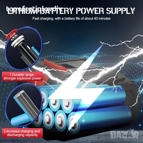 Акумулаторна водоструйка Cordless Pressure Washer Kit,Гаранция, снимка 3 - Градинска техника - 51226903