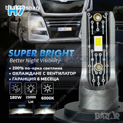 LED Диодни крушки за камиони, бусове H7 180W 12-24V +200%, снимка 2 - Аксесоари и консумативи - 40271561