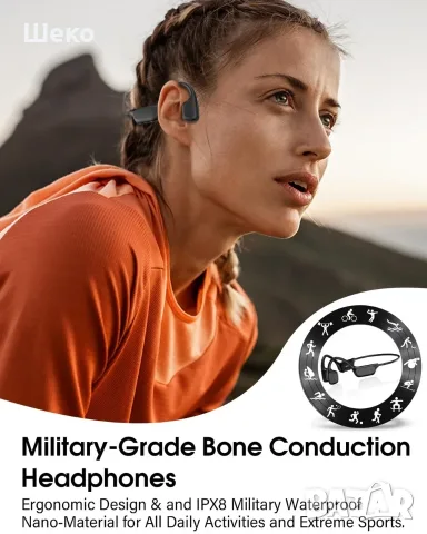 ZOVIMAX X7 MAX – Bone Conduction слушалки за плуване, IPX8, снимка 4 - Bluetooth слушалки - 56246537