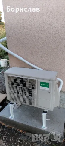 Термопомпа от климатик, снимка 18 - Други - 40727943