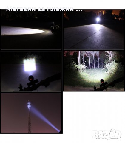 ФАР ЗА ВЕЛОСИПЕД T6 1600LM С USB ЗАРЕЖДАНЕ - код ZK30, снимка 7 - Аксесоари за велосипеди - 34207968