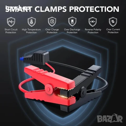 НОВ, ТЕСТВАН  Джъмп стартер / jump starter FLYLINKTECH Стартер за кола 1500A 12V Интелигентен..., снимка 6 - Аксесоари и консумативи - 50577238