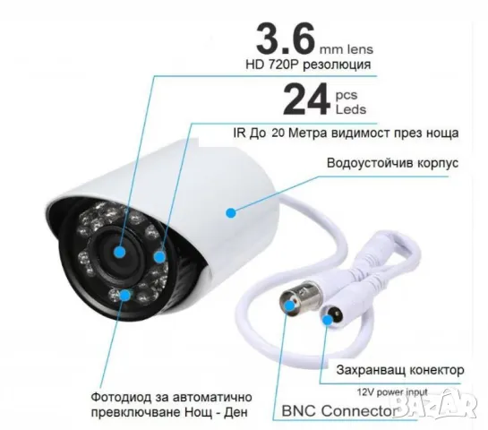 Комплект за видеонаблюдение AHD, HD, IR, 4 Камери, снимка 1 - Комплекти за видеонаблюдение - 47558824