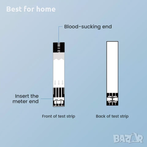 Sinocare Комплект от 100 бр. тест ленти за кръвна захар и 200 бр. лансети, снимка 5 - Уреди за диагностика - 51203289