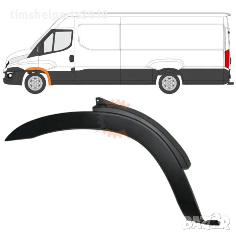 Защитна Лайсна на калник за Iveco Daily след 2014 г - Шофьорска страна