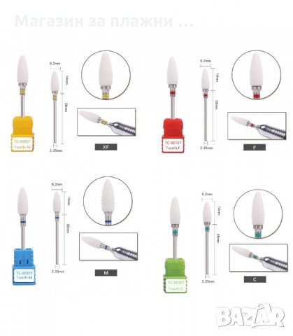 КЕРАМИЧНИ НАКРАЙНИЦИ, ФРЕЗИ ЗА ЕЛЕКТРИЧЕСКА ПИЛА - код  3092, снимка 2 - Педикюр и маникюр - 34131373
