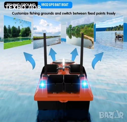 Лодка за захранка Flytec V802 Pro 160 GPS точки-500 метра обхват,подарък сак,2 зарядни , снимка 6 - Стръв и захранки - 52087904