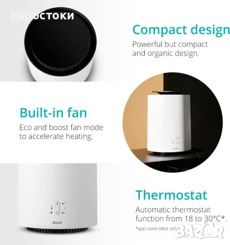 DUUX Threesixty 2 електрически керамичен нагревател, интелигентен,  с многопосочен вентилатор, снимка 7 - Отоплителни печки - 50583437